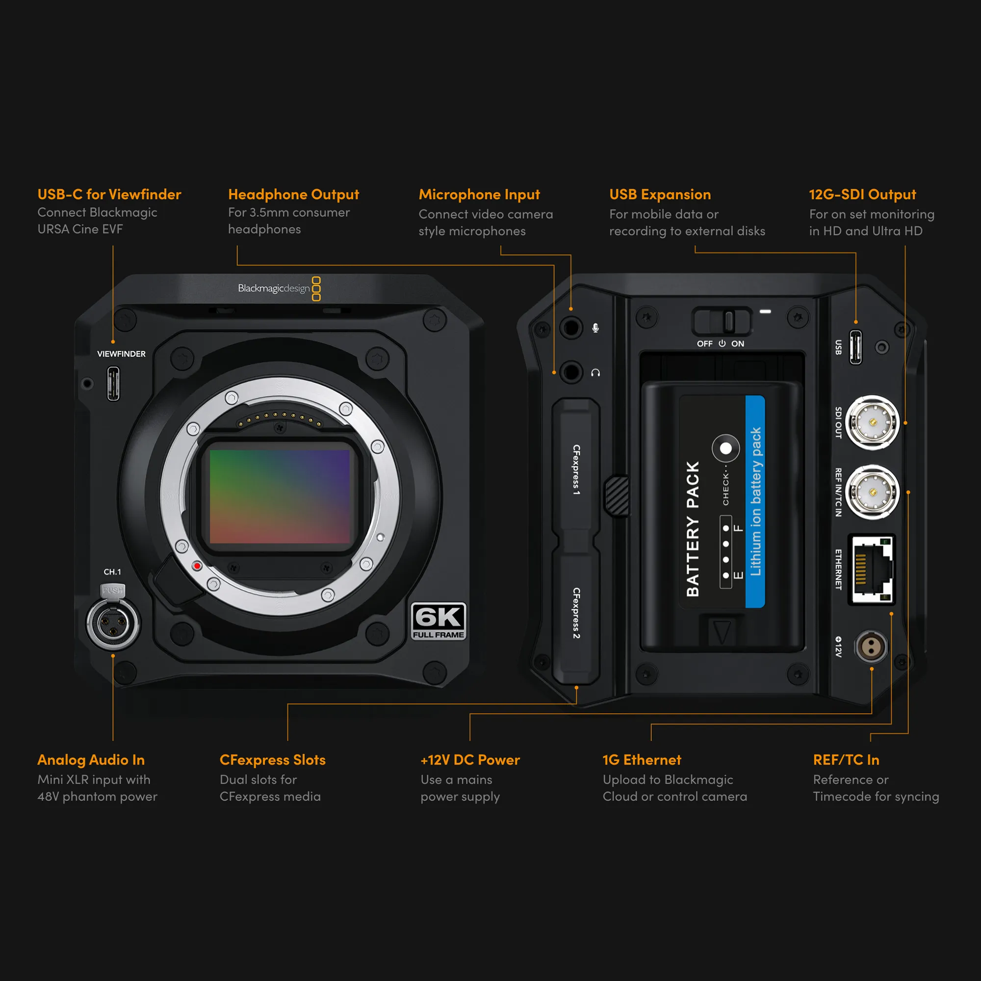 Blackmagic Design PYXIS 6K Cinema Box Camera - PL Mount