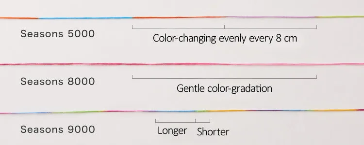 Embroidery Floss Cosmo Seasons 8.75Y Variegated